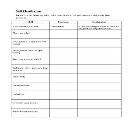 PEShare.co.uk Shared Resource