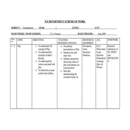 PEShare.co.uk Shared Resource