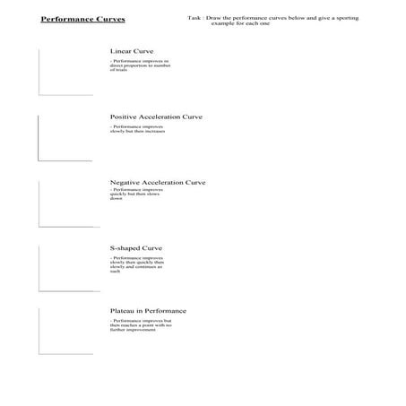 PEShare.co.uk Shared Resource