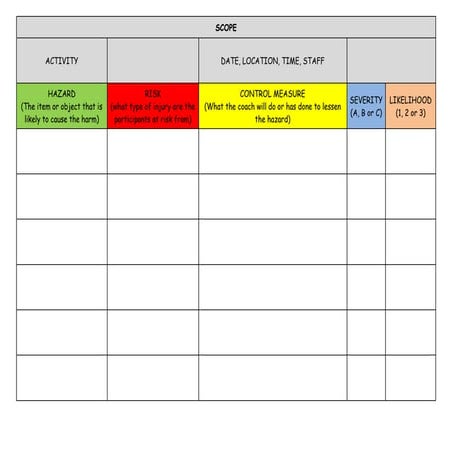 PEShare.co.uk Shared Resource