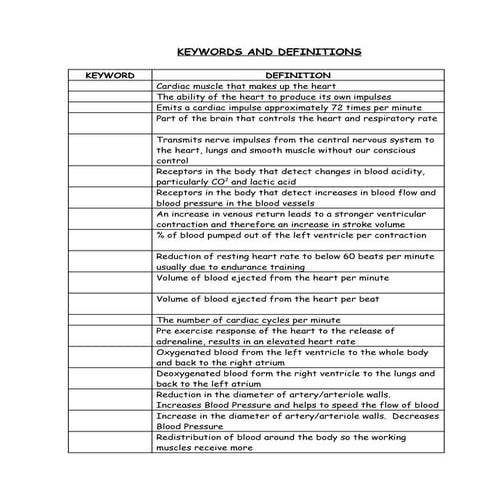 PEShare.co.uk Shared Resource