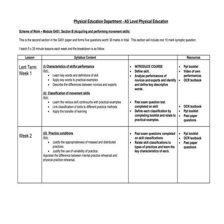 PEShare.co.uk Shared Resource