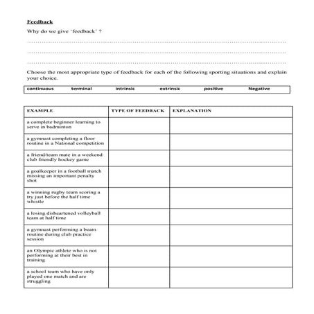 PEShare.co.uk Shared Resource