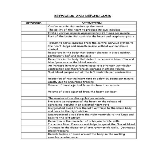 PEShare.co.uk Shared Resource