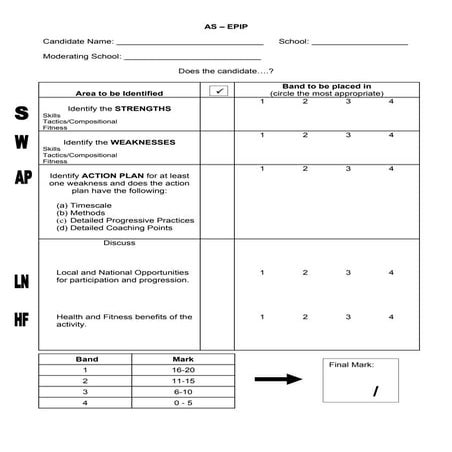 PEShare.co.uk Shared Resource