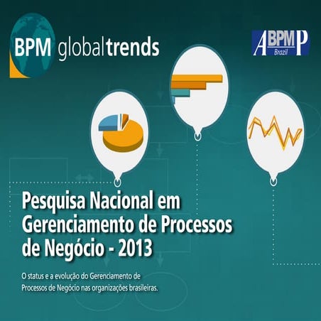 Pesquisa Nacional em Gerenciamento de Processos de Negócio – 2013