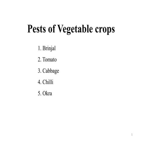Insect pests of Brinjal plant - 2015/02/20