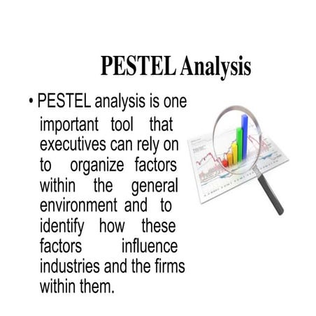 PESTEL analysis