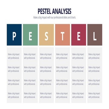 PESTEL Analysis Dummy Slides for Powerpoint and Google Slides