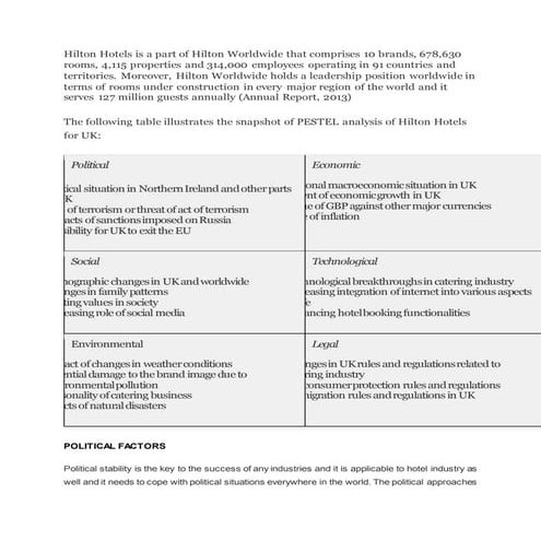 Pestel of hilton