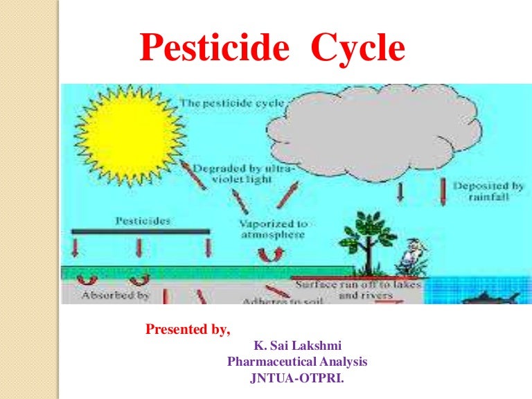 Pesticide cycle