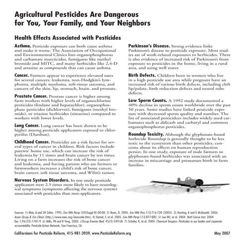 Pesticides Are Dangerous