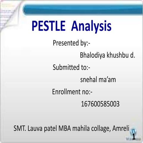 Pestle  analysis