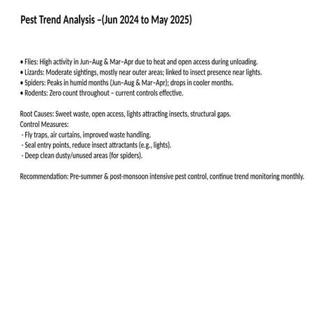 Comprehensive Pest Trend Analysis and Control Strategies for 2024-2025 ...