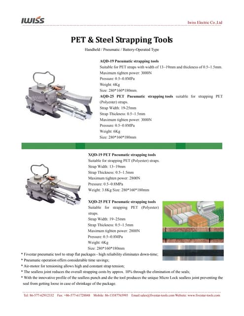 PET & Steel Strapping Tools