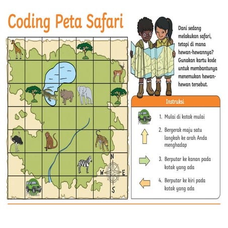 materi dasar koding untuk kalangan SMA/SMK | DOCX