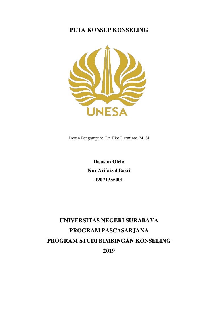 Peta Konsep Teknik Konseling