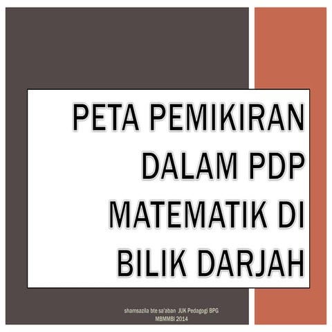 Peta pemikiran dalam pdp efektif di bilik darjah menggalakkan KBAT di kalanga...