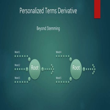 Personalised Terms Derivative- Semantic Stemming