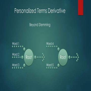 Personalised Terms Derivative- Semantic Stemming