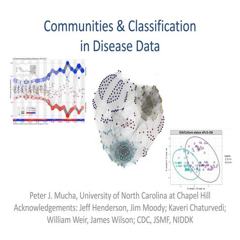 06 Community Detection | PPTX
