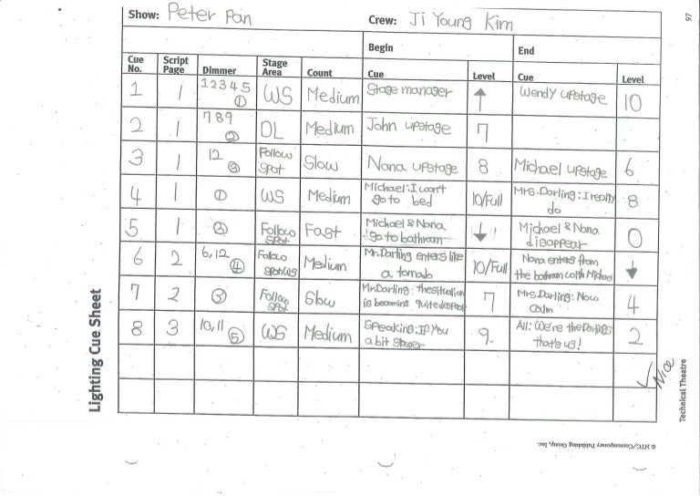 peter pan lighting cue sheet lighting cue sheet