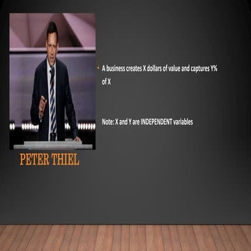 Peter thiel | PPT