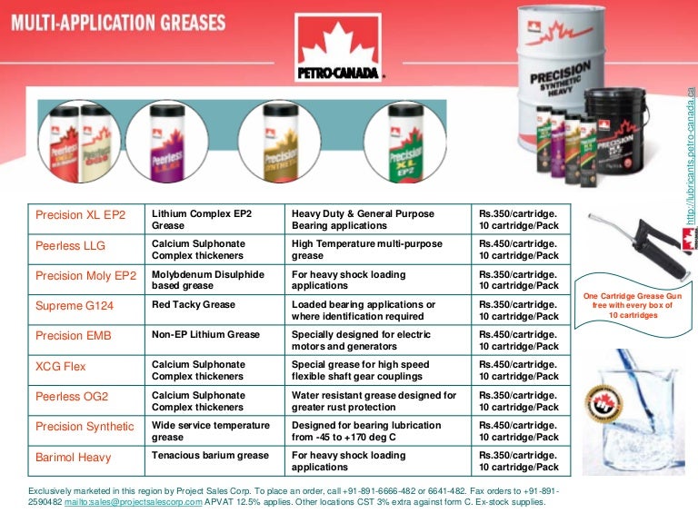 Petro canada greases