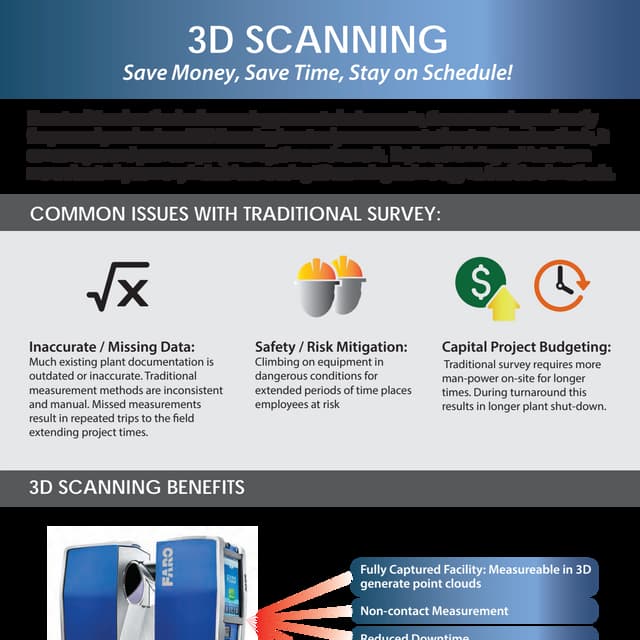 FARO Reality techsheet | PDF