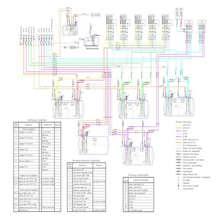 Petrol station PFD | PDF