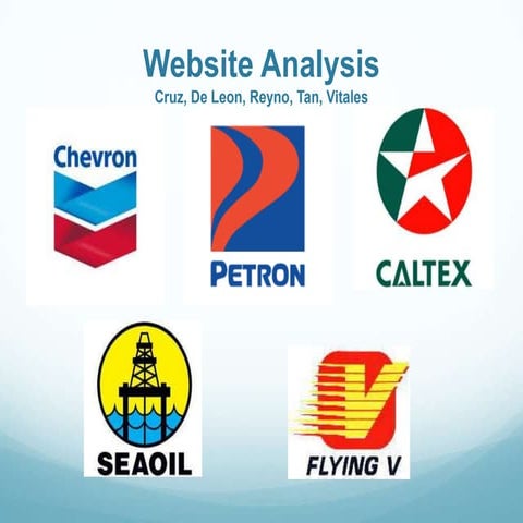 Petron Site Analysis