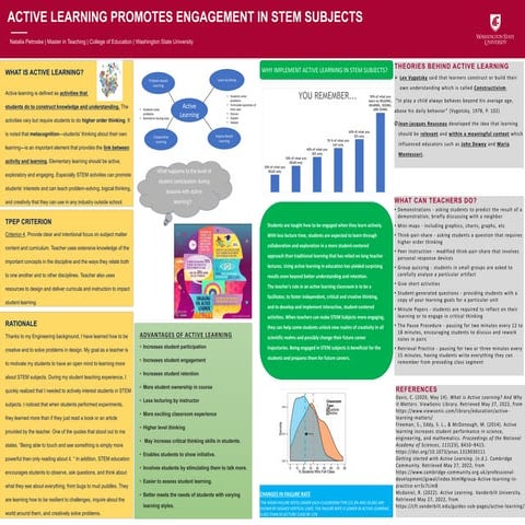 petroskenatalia_4149765_92637140_MIT702-Project-Poster_Natalia.pptx