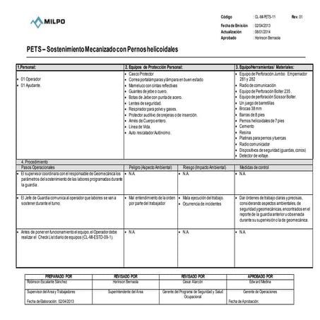 Pets sostenimiento mecanizado con perno de fortificacion