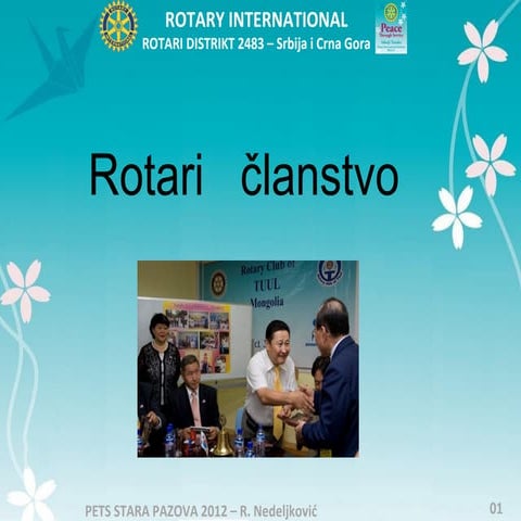 Uloge i odgovornosti - Dejan Cikara - P.E.T.S. | PPT