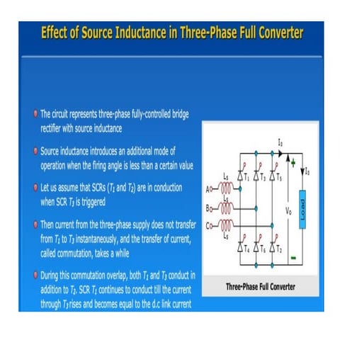 Dual converters (1) | PPT