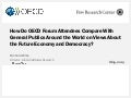 How Do OECD Forum Attendees Compare With General Publics Around the World on Views About the Future Economy and Democracy