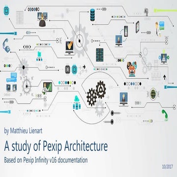 Pexip architecture