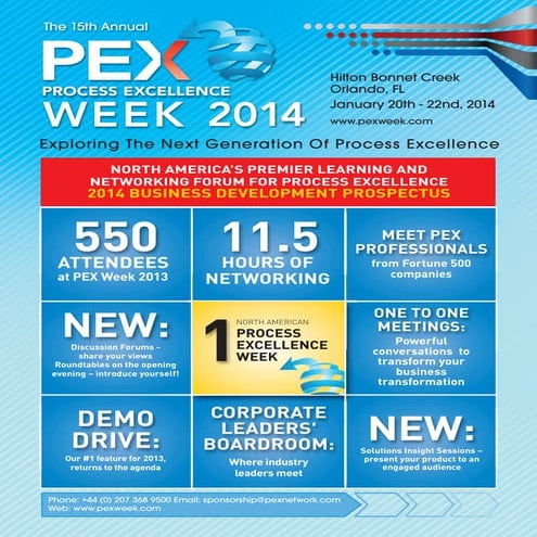 PEXN | PPT