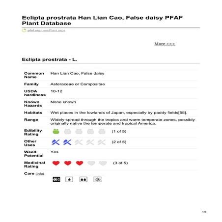 Pfaf.org eclipta prostrata han lian cao false daisy pfaf plant database ...