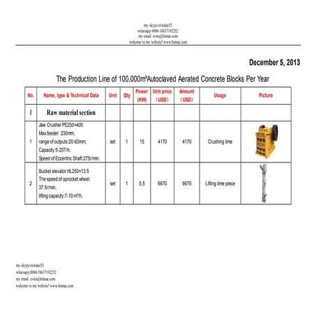 Autoclaved aerated concrete blocks plant