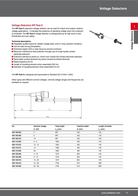 Pfisterer KP-Test 5 Voltage Detectors