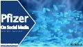 Pfizer Social Media Analysis Q4 2015