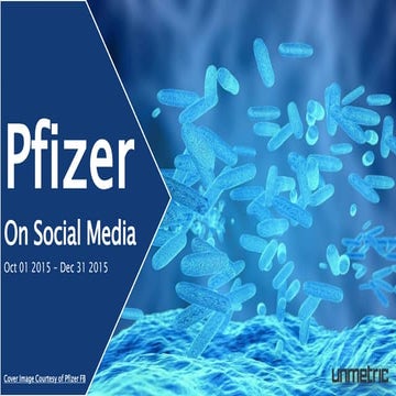 Pfizer Social Media Analysis Q4 2015