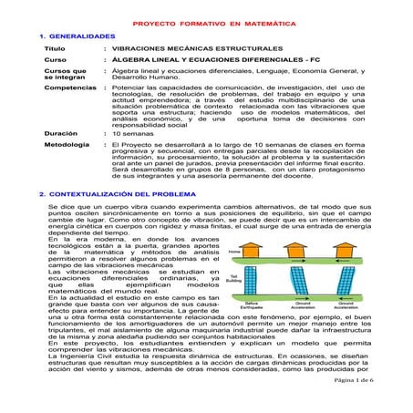 Pfm4 vibraciones aled