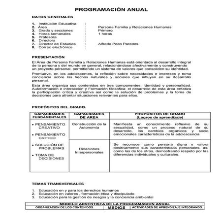 PERSONA FAMILIA Y RELACIONES HUMANAS_ANUAL_1RO A 5TO