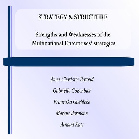 International business strategy_Home replication strategy | PPTX