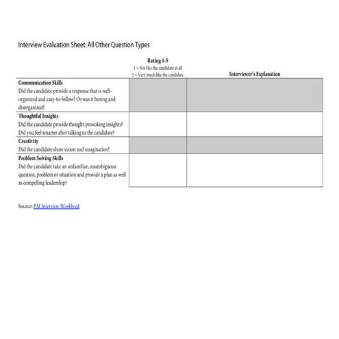 Interview Evaluation Sheet: All Other Question Types