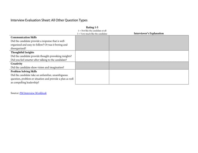 Interview Evaluation Sheet: All Other Question Types