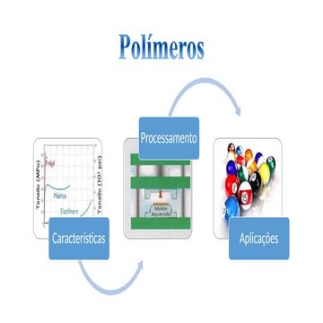 apresentao-140807082137-phpapp01 (1).pptx