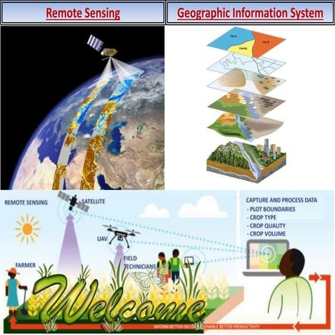 Seminar on 'Remote Sensing, Drone in Agriculture'
